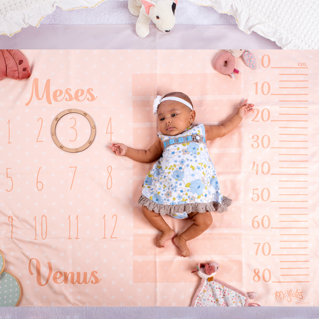 Manta de bebé personalizada con información de nacimiento para niñas y  niños, manta de fotos personalizada para recién nacidos, regalo para recién